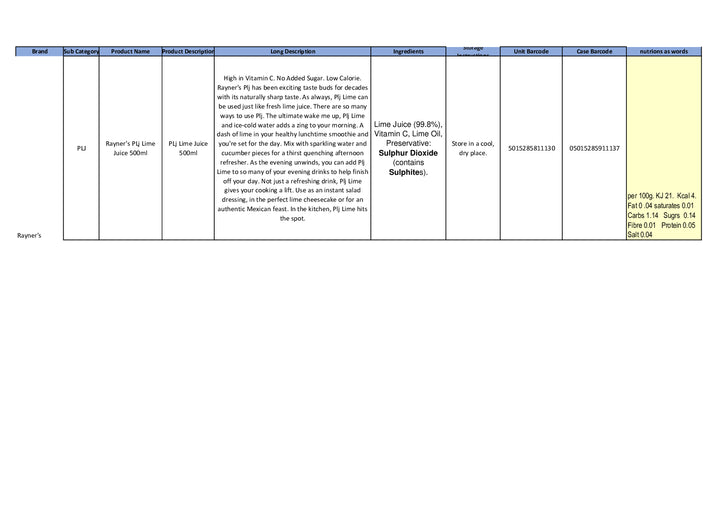 DISTANCE SELLING PDF