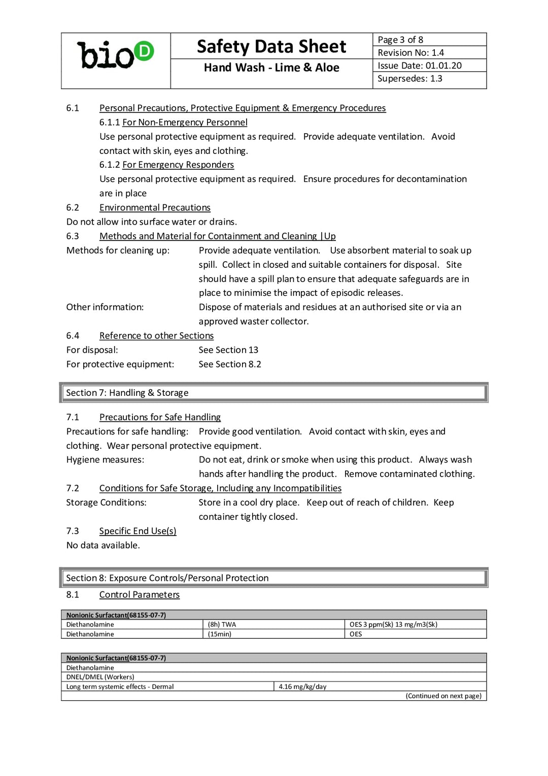 DISTANCE SELLING PDF