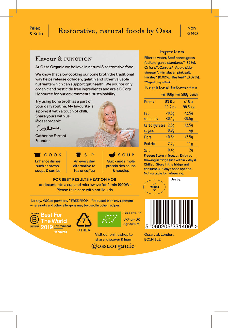 DISTANCE SELLING PDF