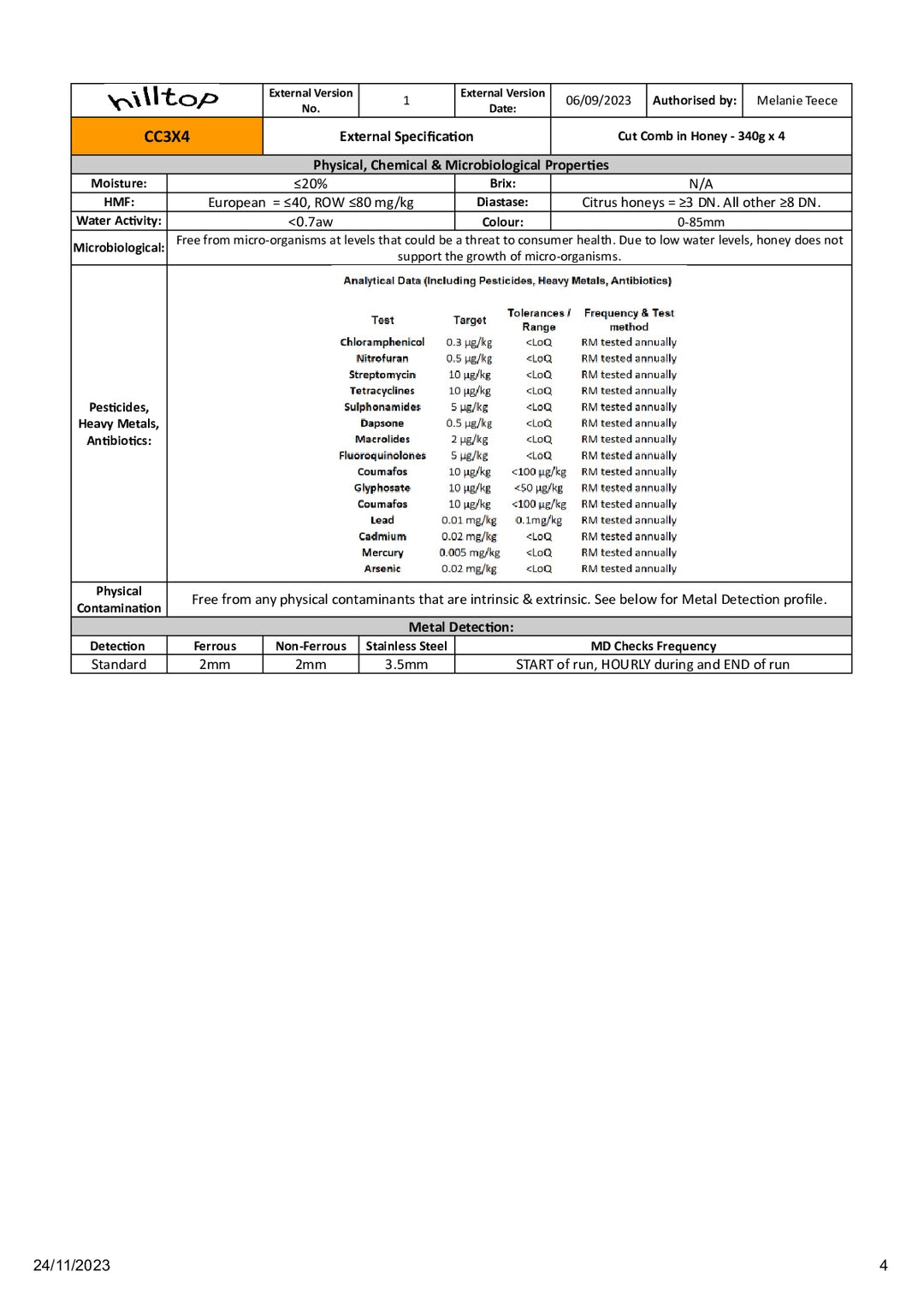 DISTANCE SELLING PDF
