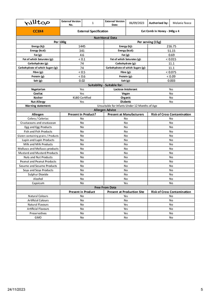 DISTANCE SELLING PDF