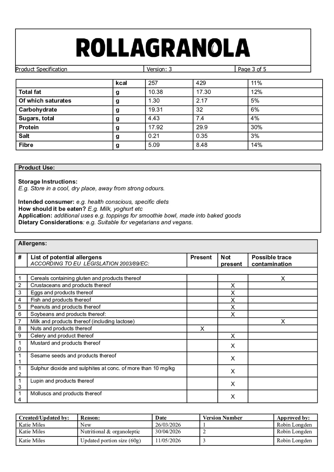 DISTANCE SELLING PDF