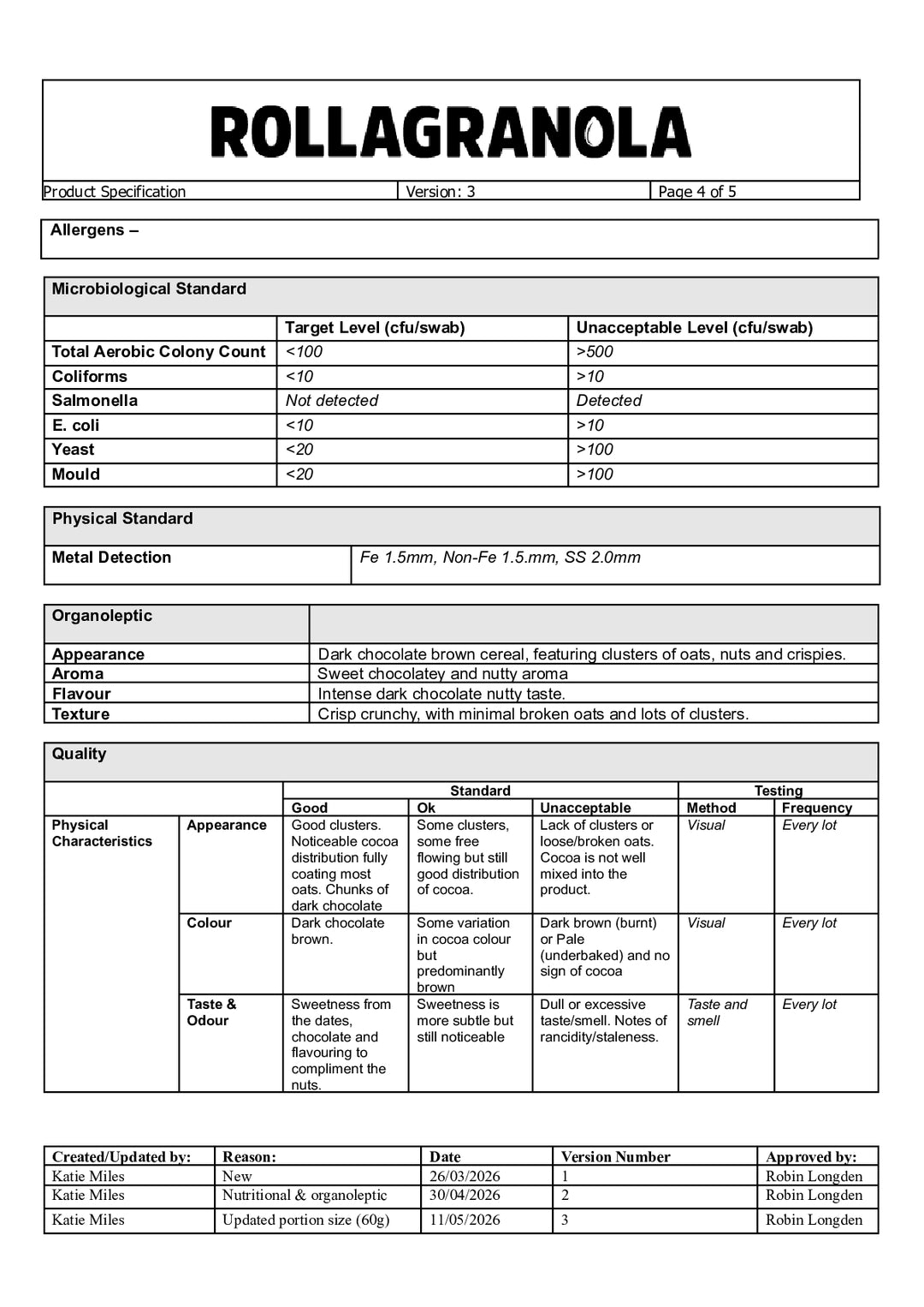 DISTANCE SELLING PDF