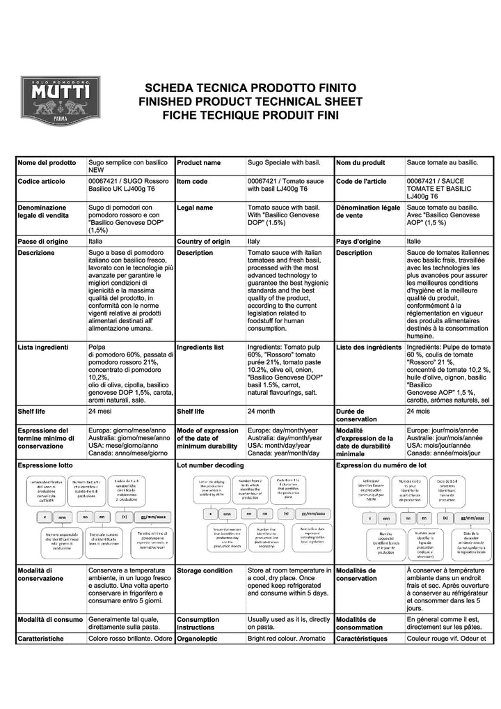 DISTANCE SELLING PDF