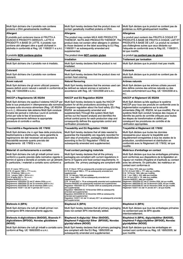 DISTANCE SELLING PDF