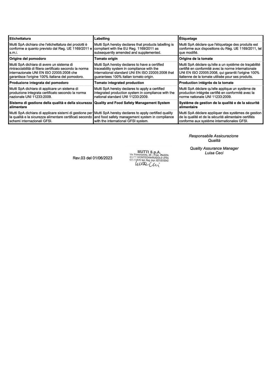DISTANCE SELLING PDF