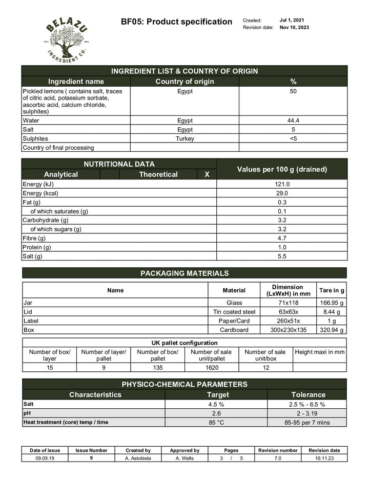 DISTANCE SELLING PDF