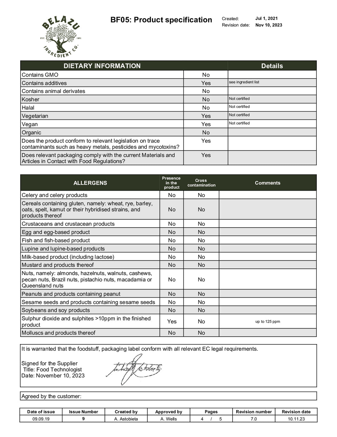DISTANCE SELLING PDF