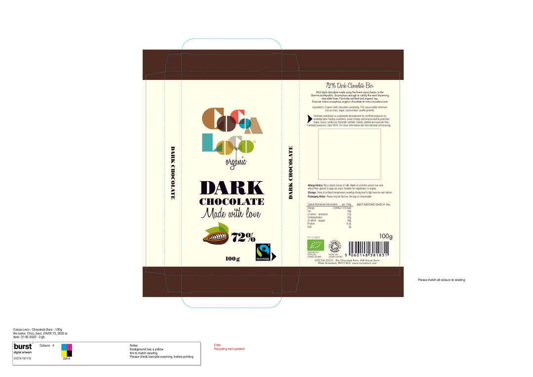 DISTANCE SELLING PDF