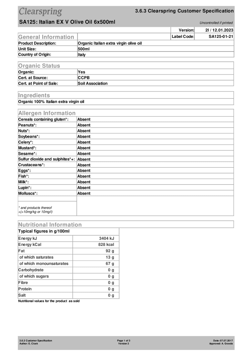 DISTANCE SELLING PDF