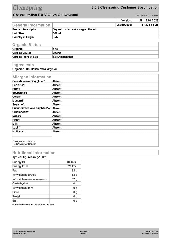 DISTANCE SELLING PDF