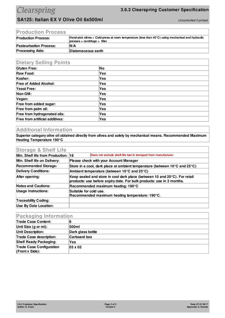 DISTANCE SELLING PDF