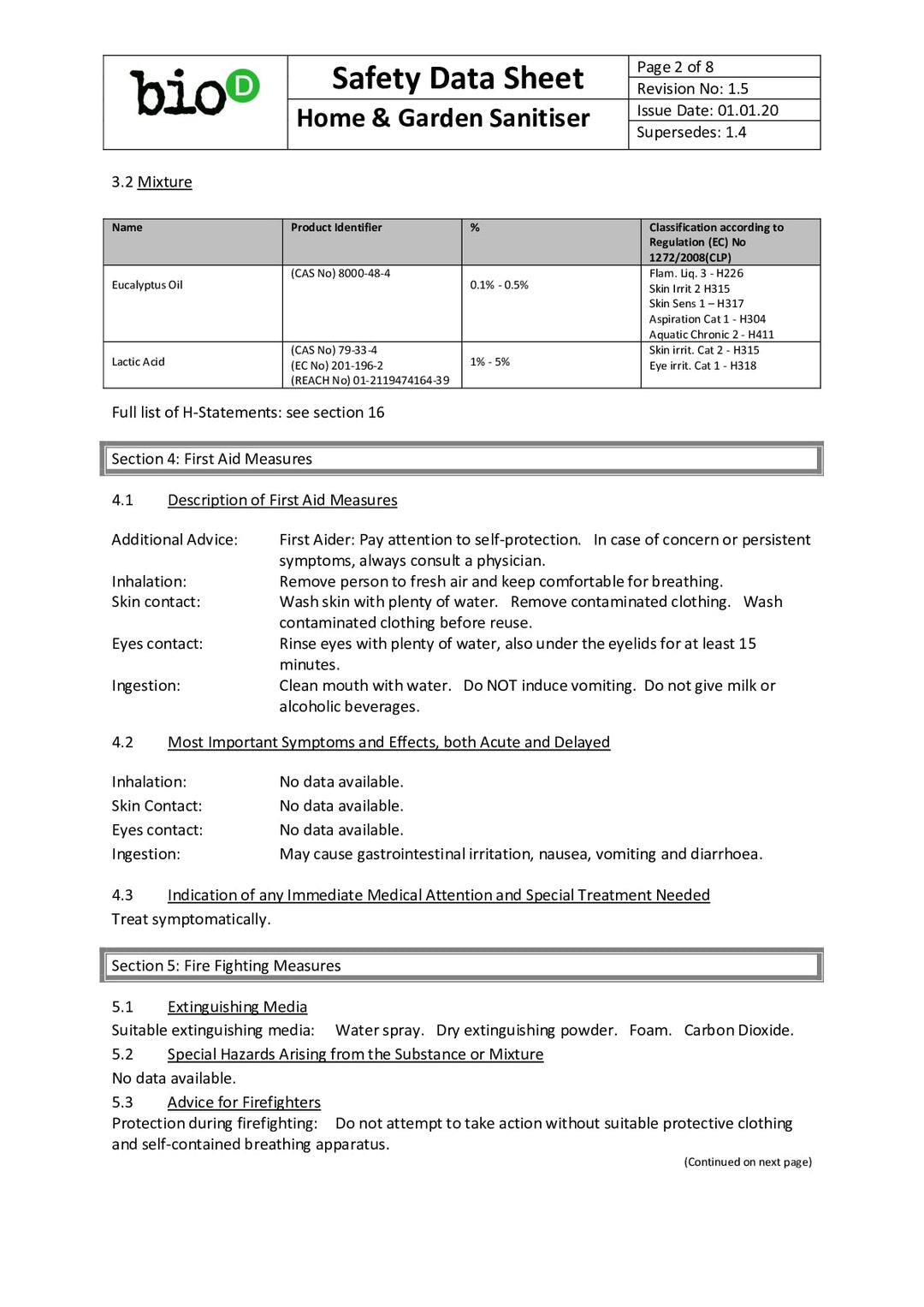 DISTANCE SELLING PDF