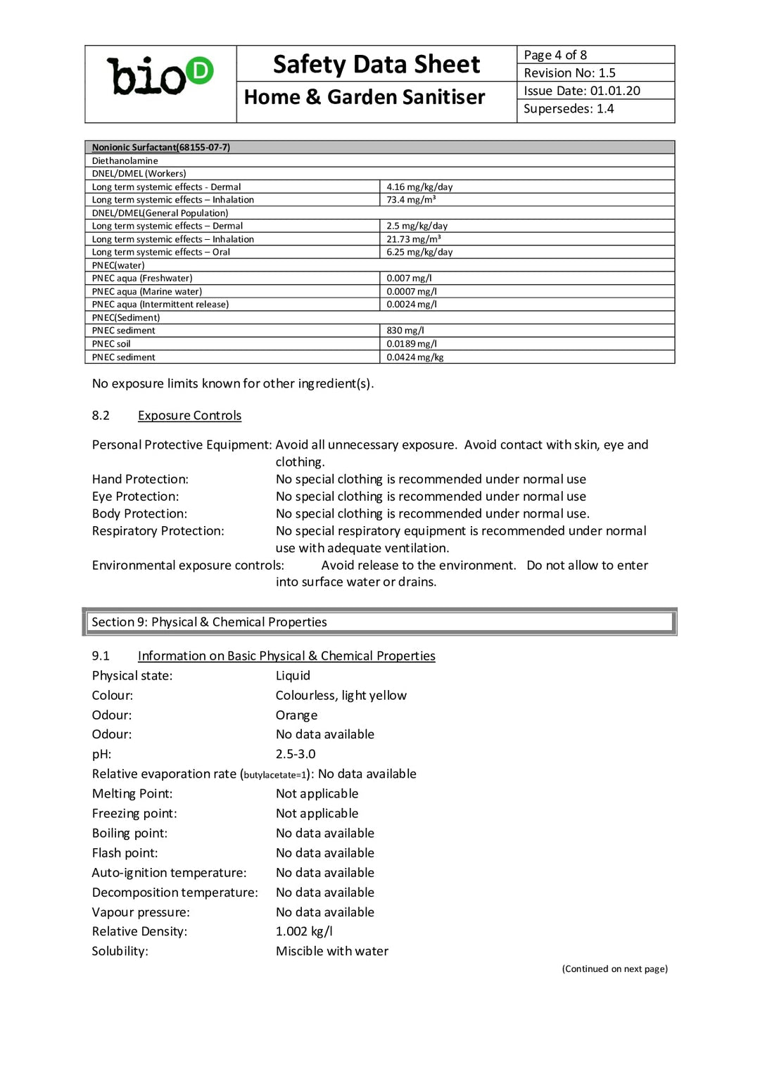 DISTANCE SELLING PDF