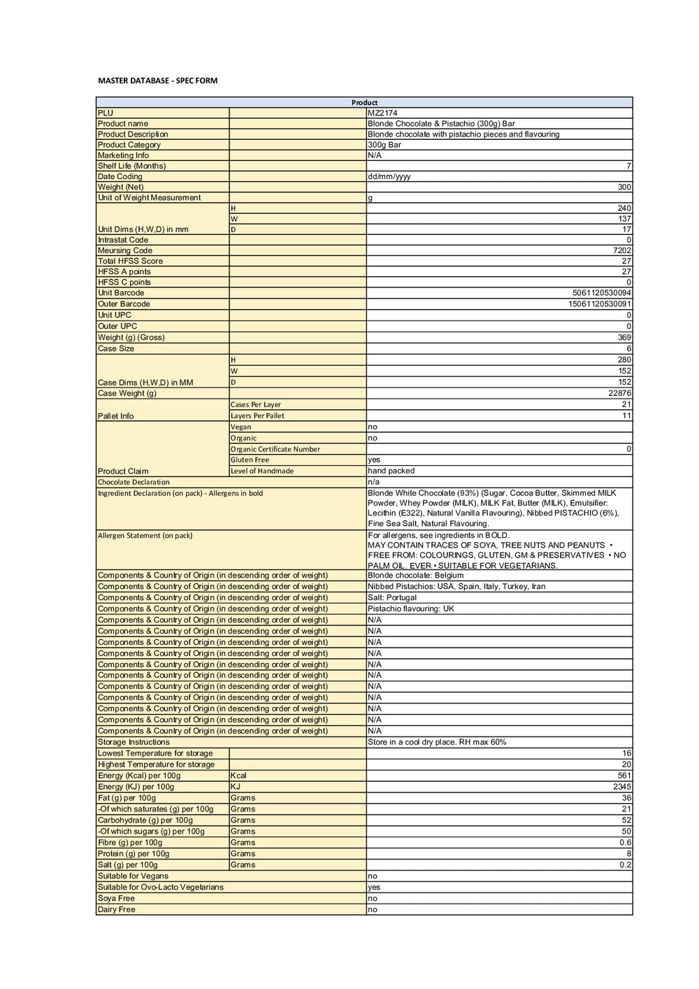 DISTANCE SELLING PDF