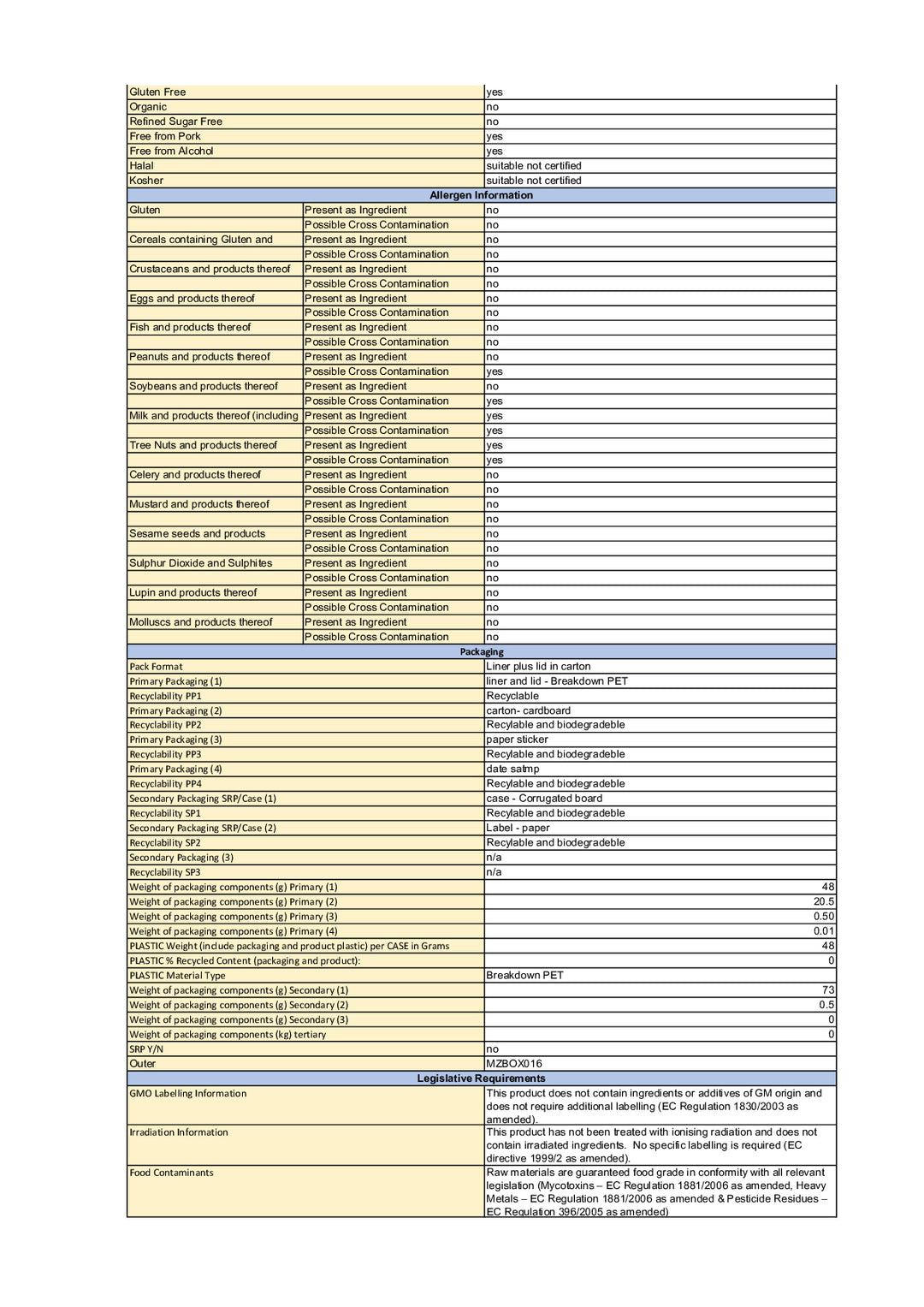 DISTANCE SELLING PDF