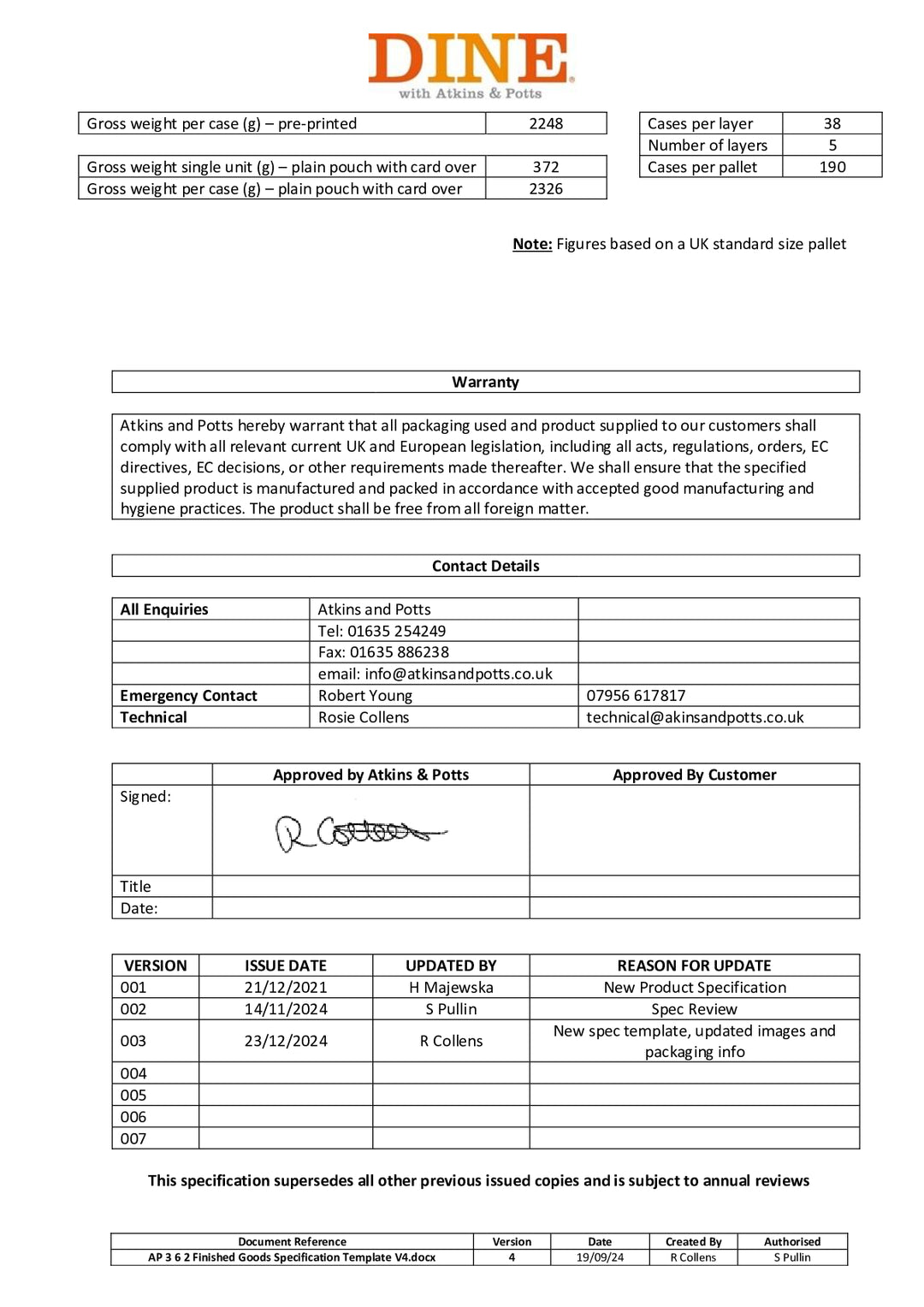 DISTANCE SELLING PDF