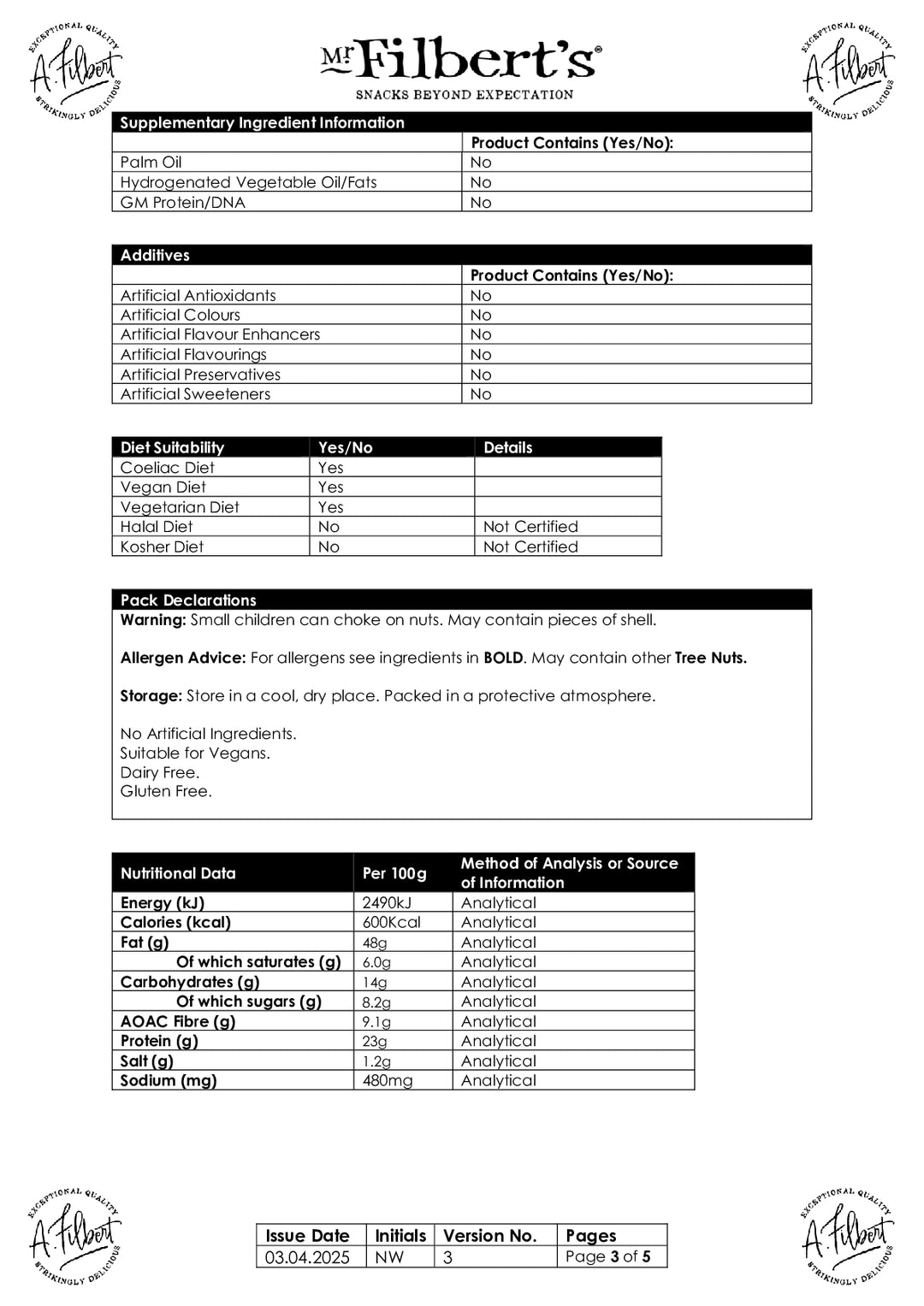 DISTANCE SELLING PDF