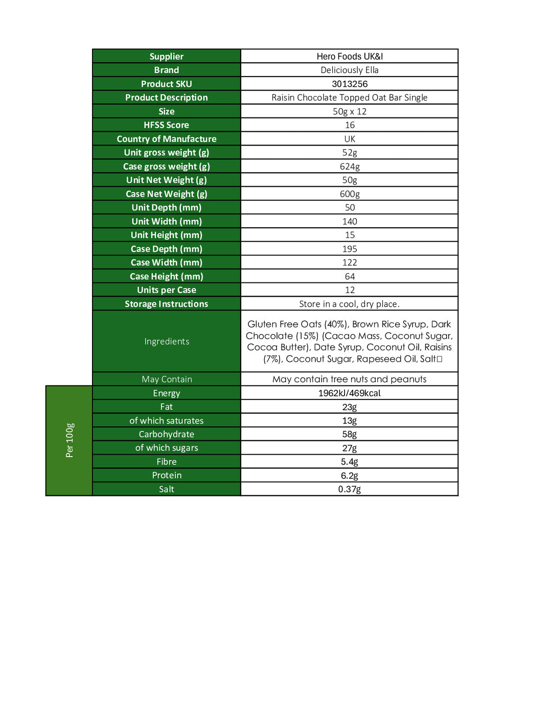 DISTANCE SELLING PDF