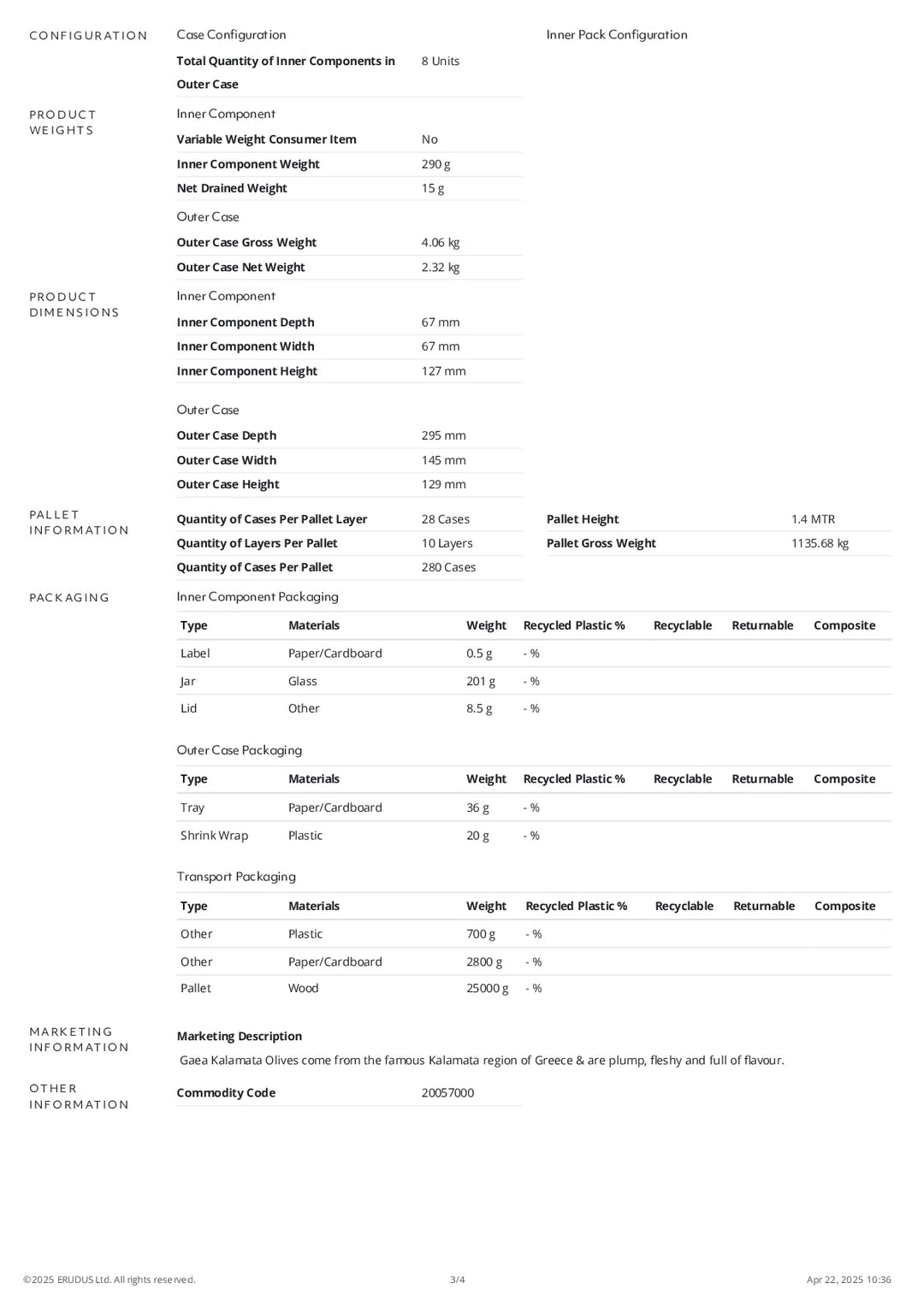 DISTANCE SELLING PDF