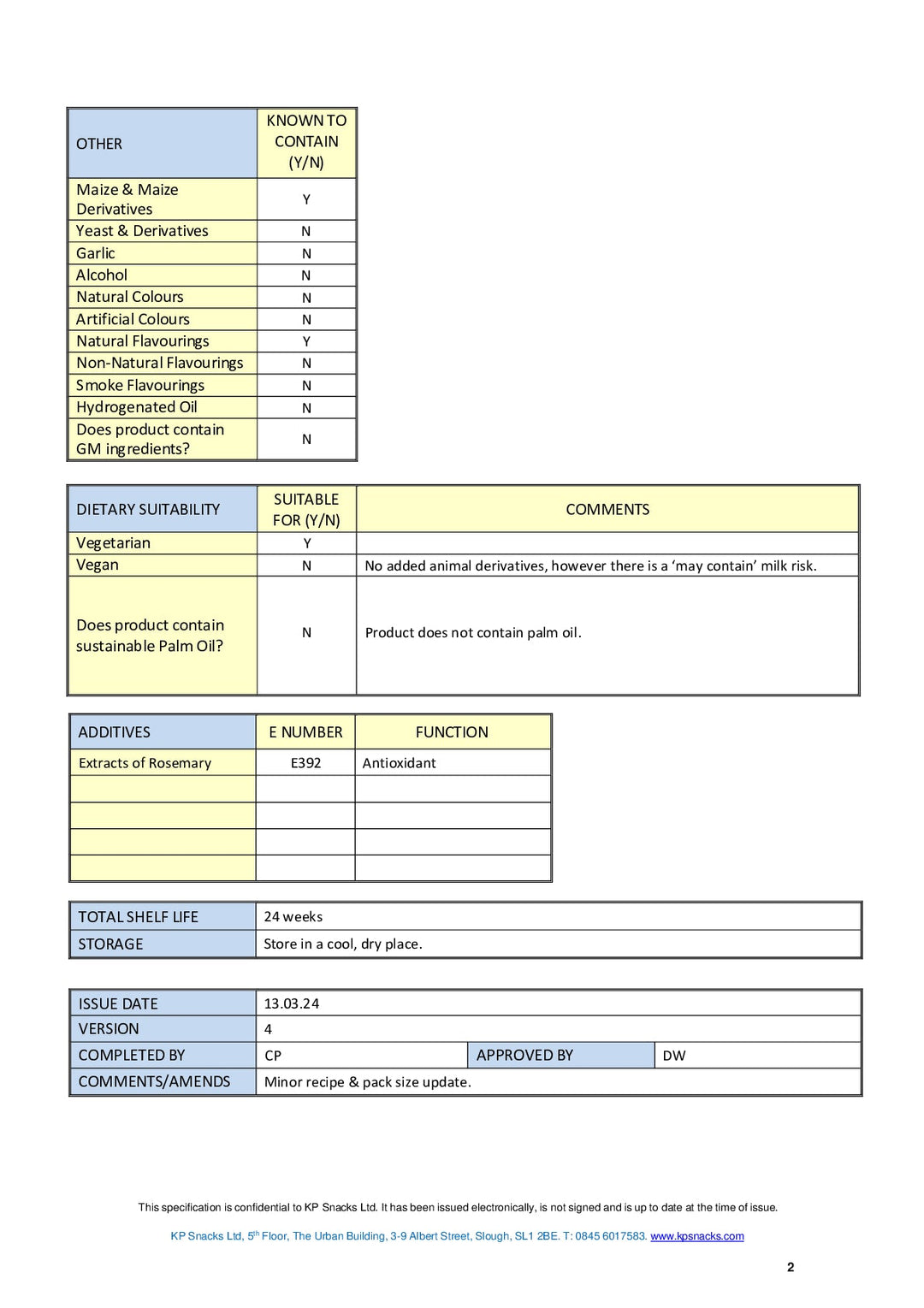 DISTANCE SELLING PDF