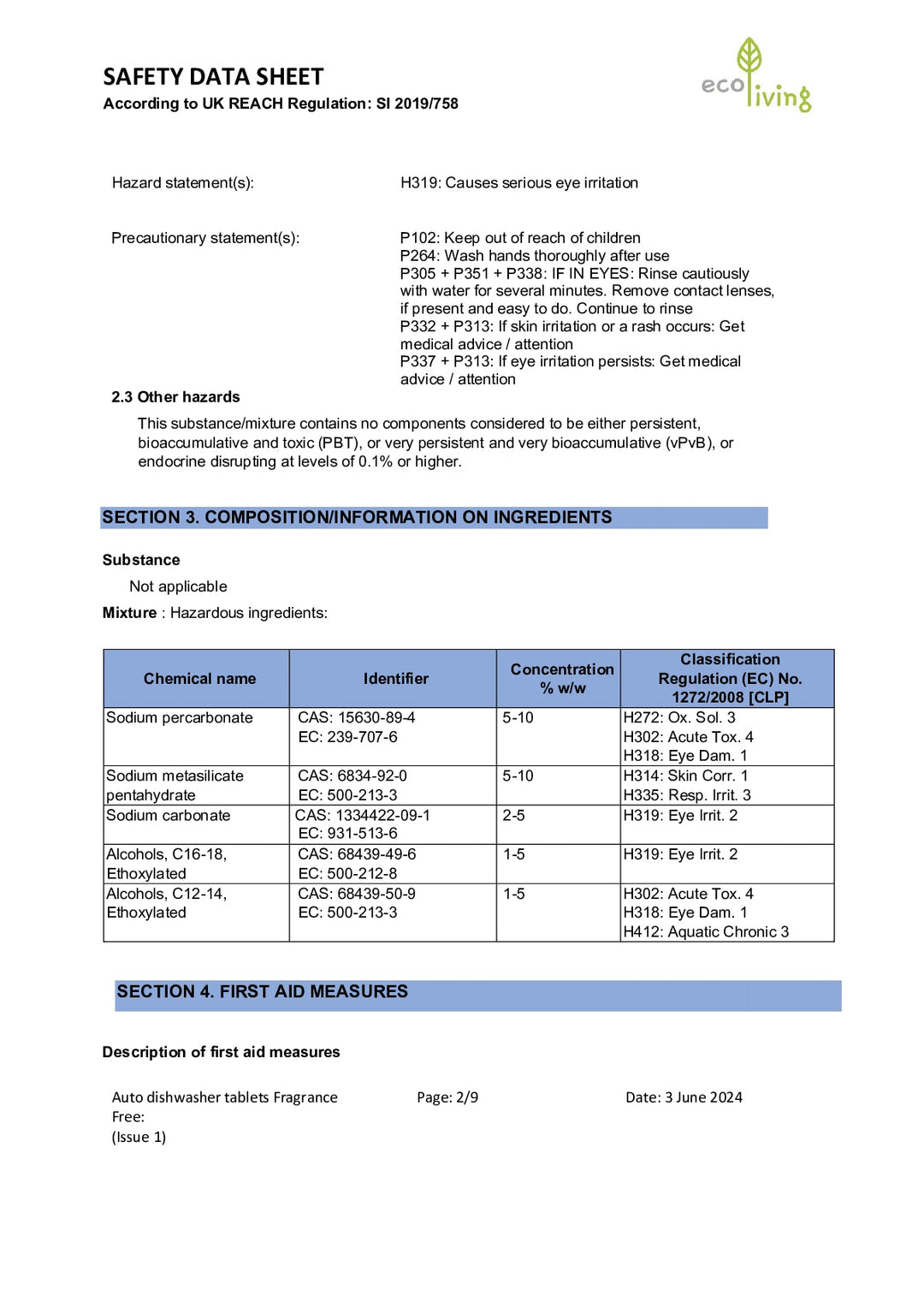 DISTANCE SELLING PDF