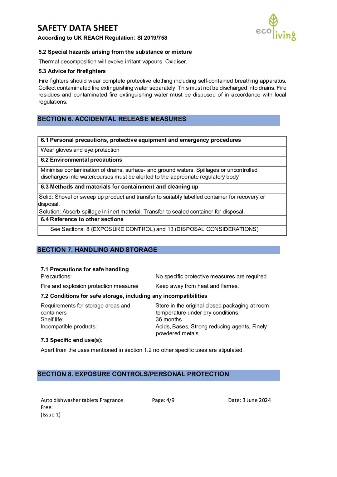 DISTANCE SELLING PDF