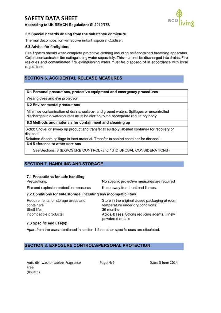 DISTANCE SELLING PDF
