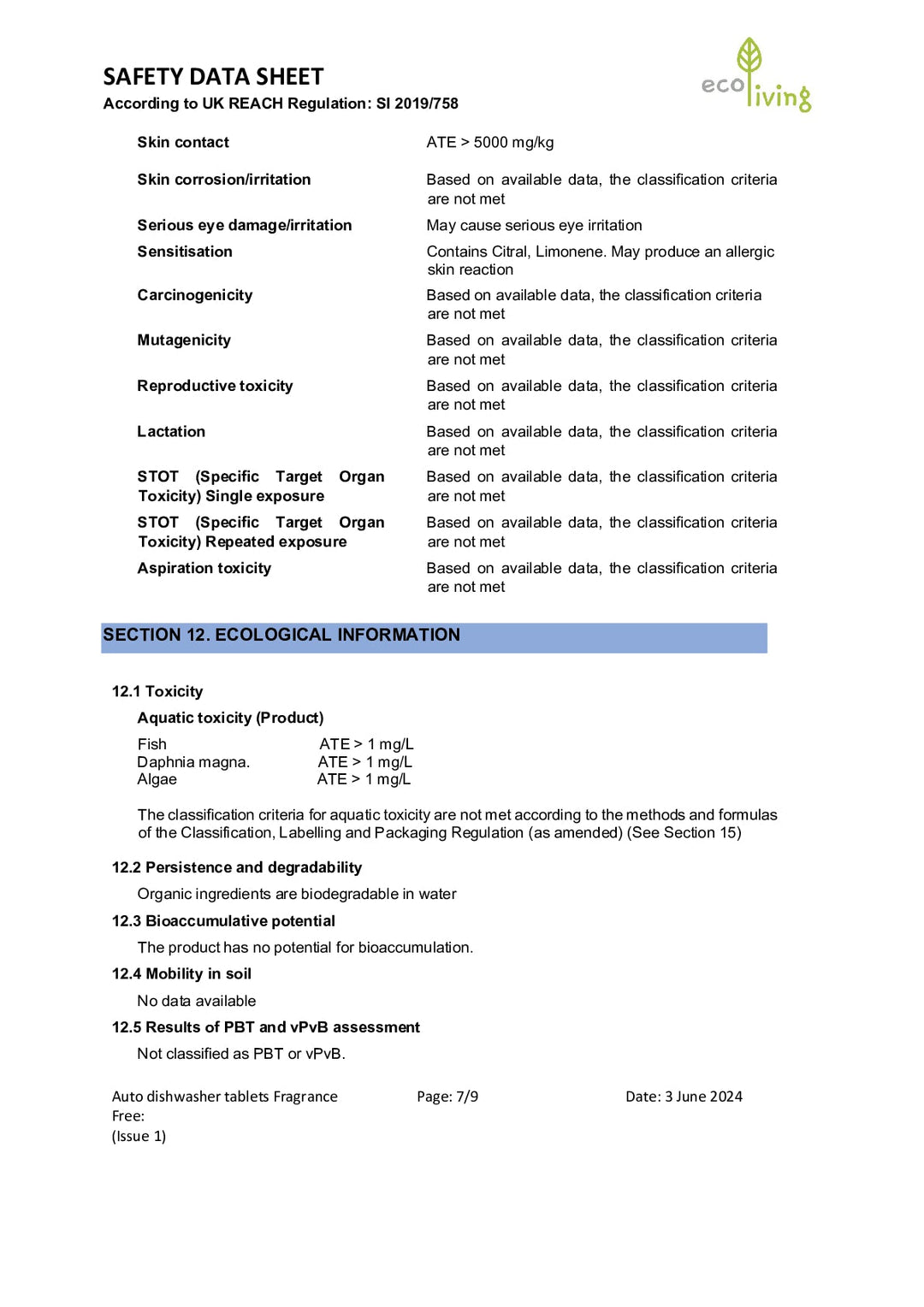 DISTANCE SELLING PDF
