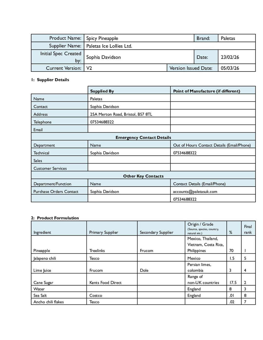 DISTANCE SELLING PDF