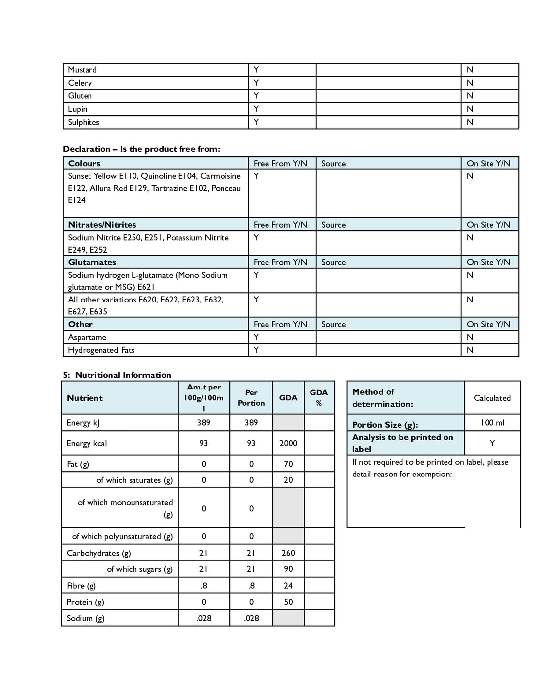 DISTANCE SELLING PDF