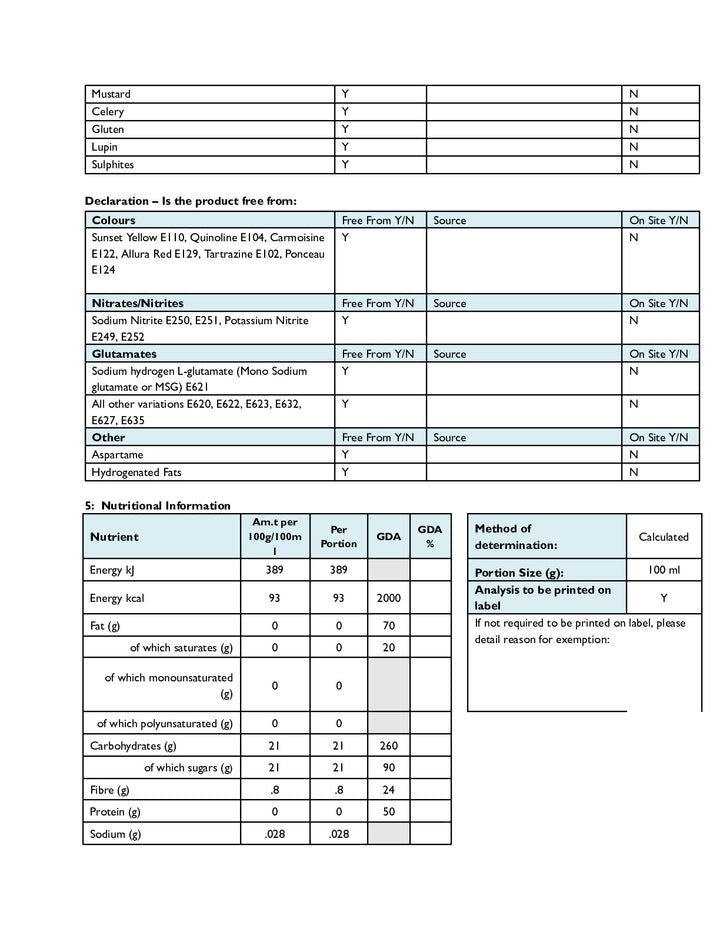 DISTANCE SELLING PDF