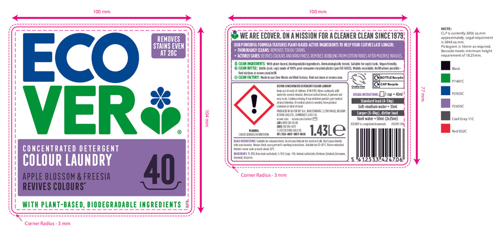 DISTANCE SELLING PDF