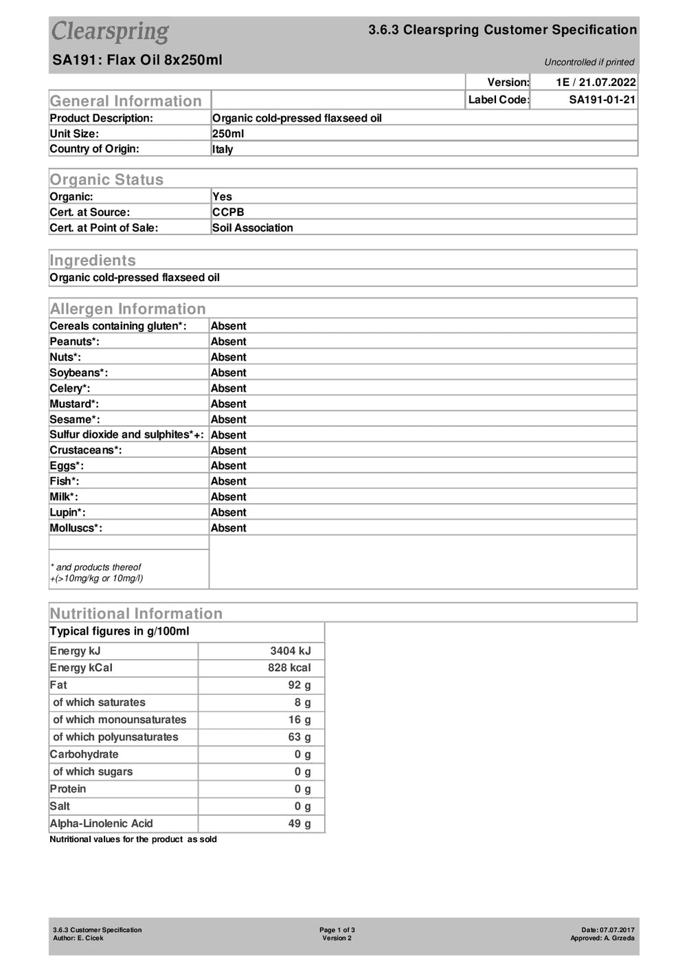 DISTANCE SELLING PDF