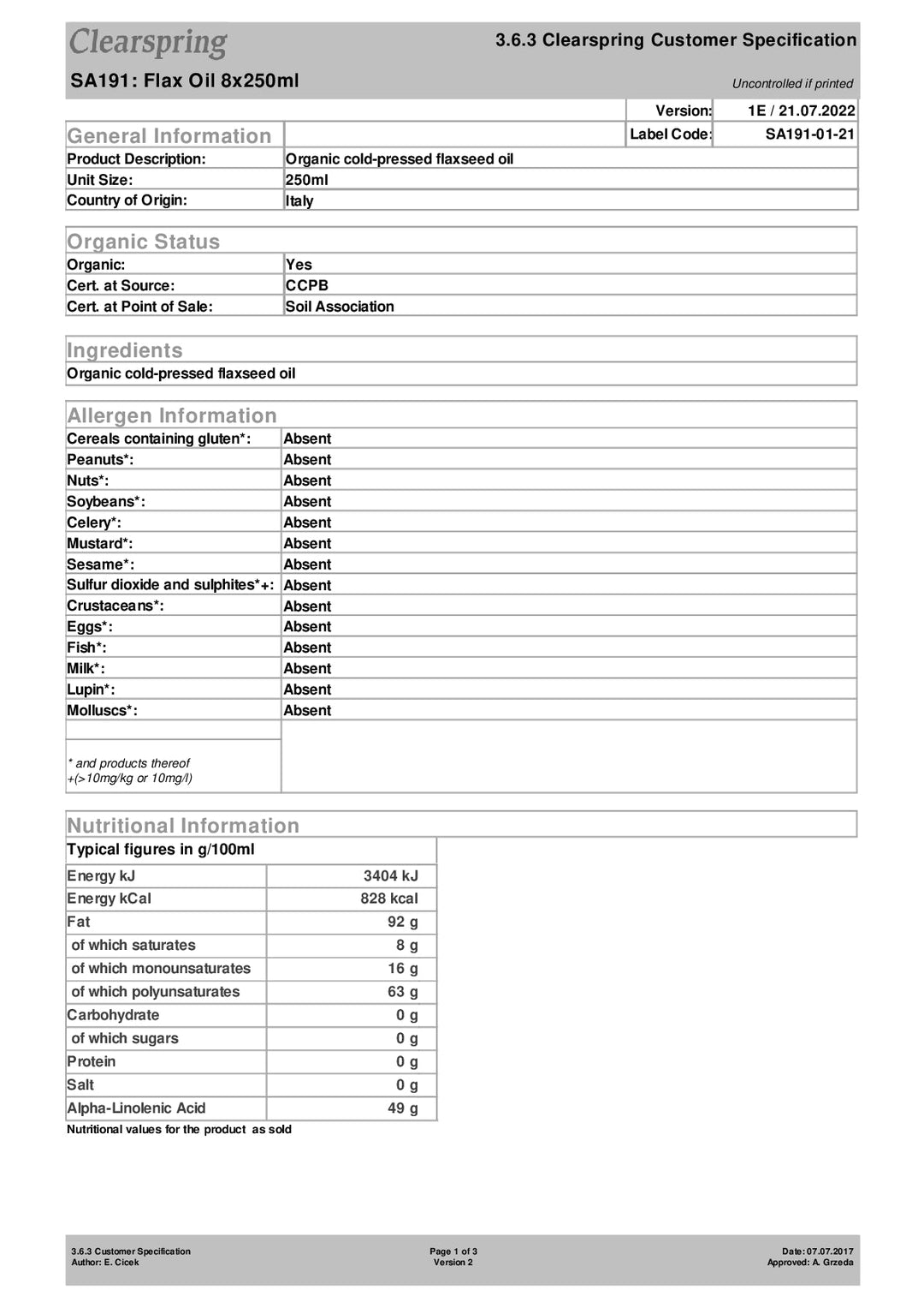 DISTANCE SELLING PDF