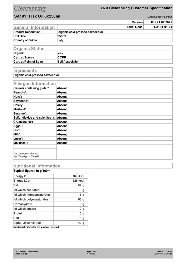 DISTANCE SELLING PDF
