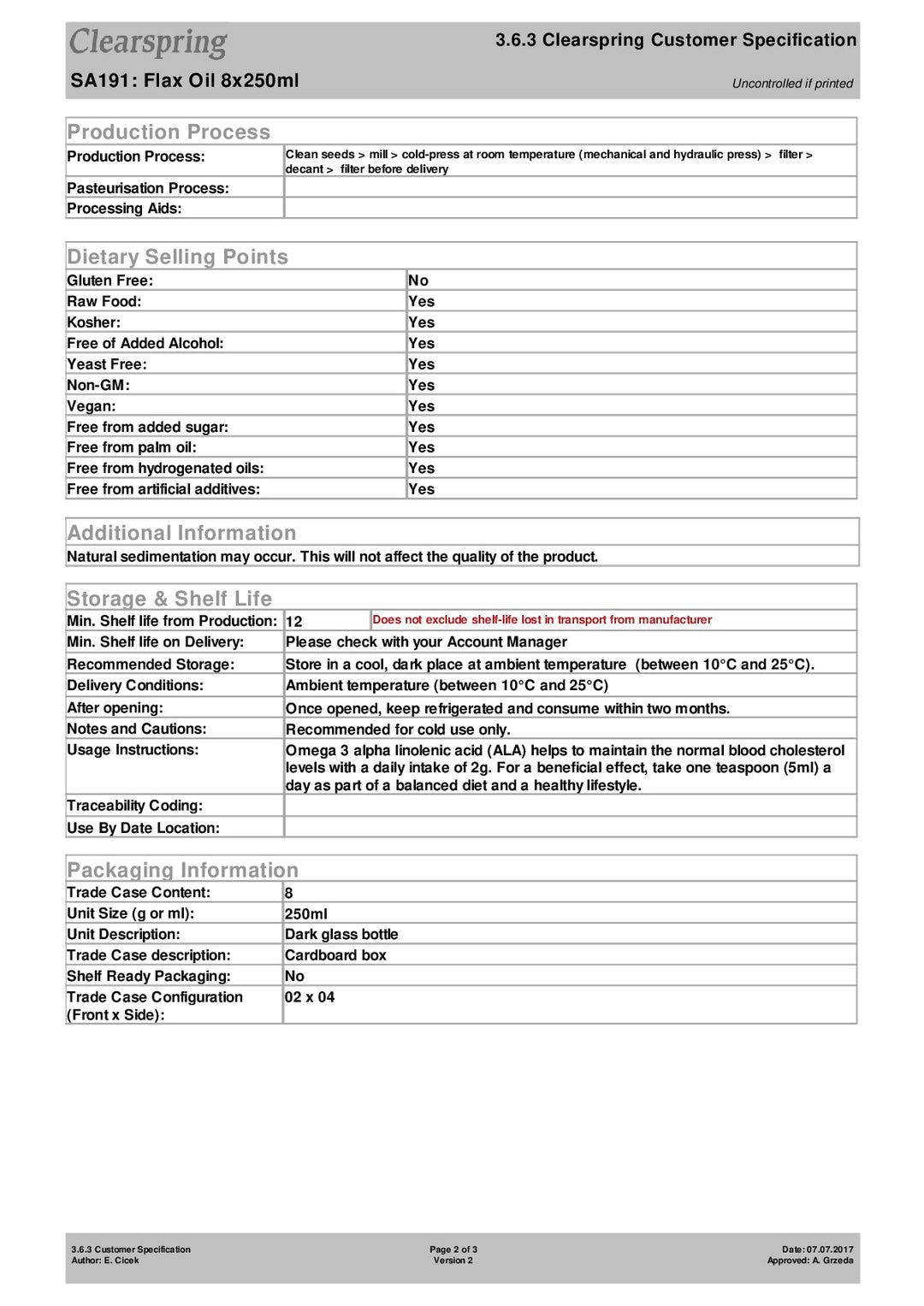 DISTANCE SELLING PDF