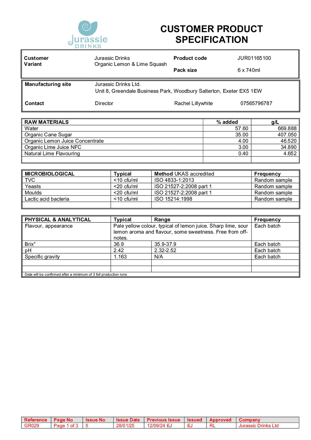DISTANCE SELLING PDF
