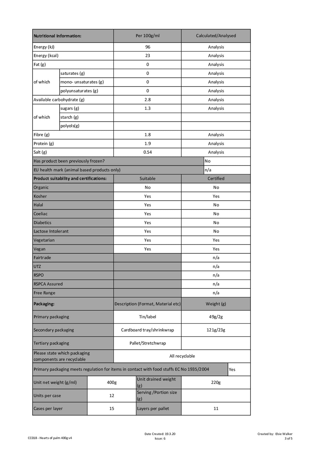 DISTANCE SELLING PDF