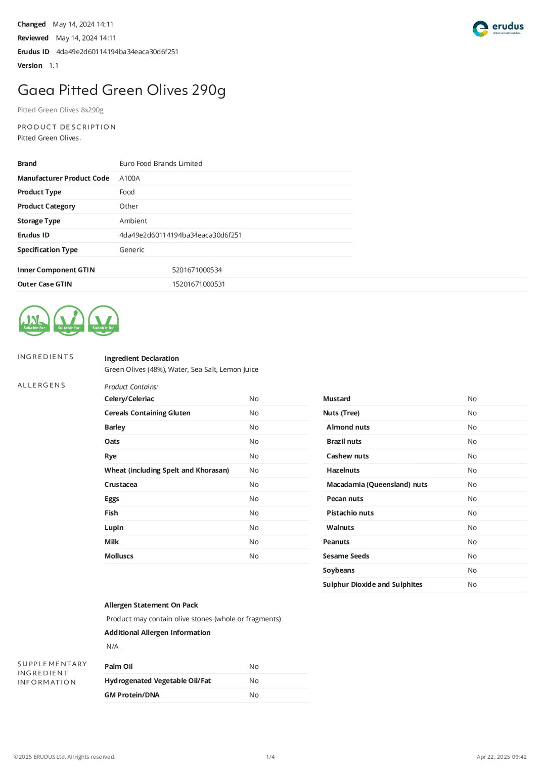 DISTANCE SELLING PDF