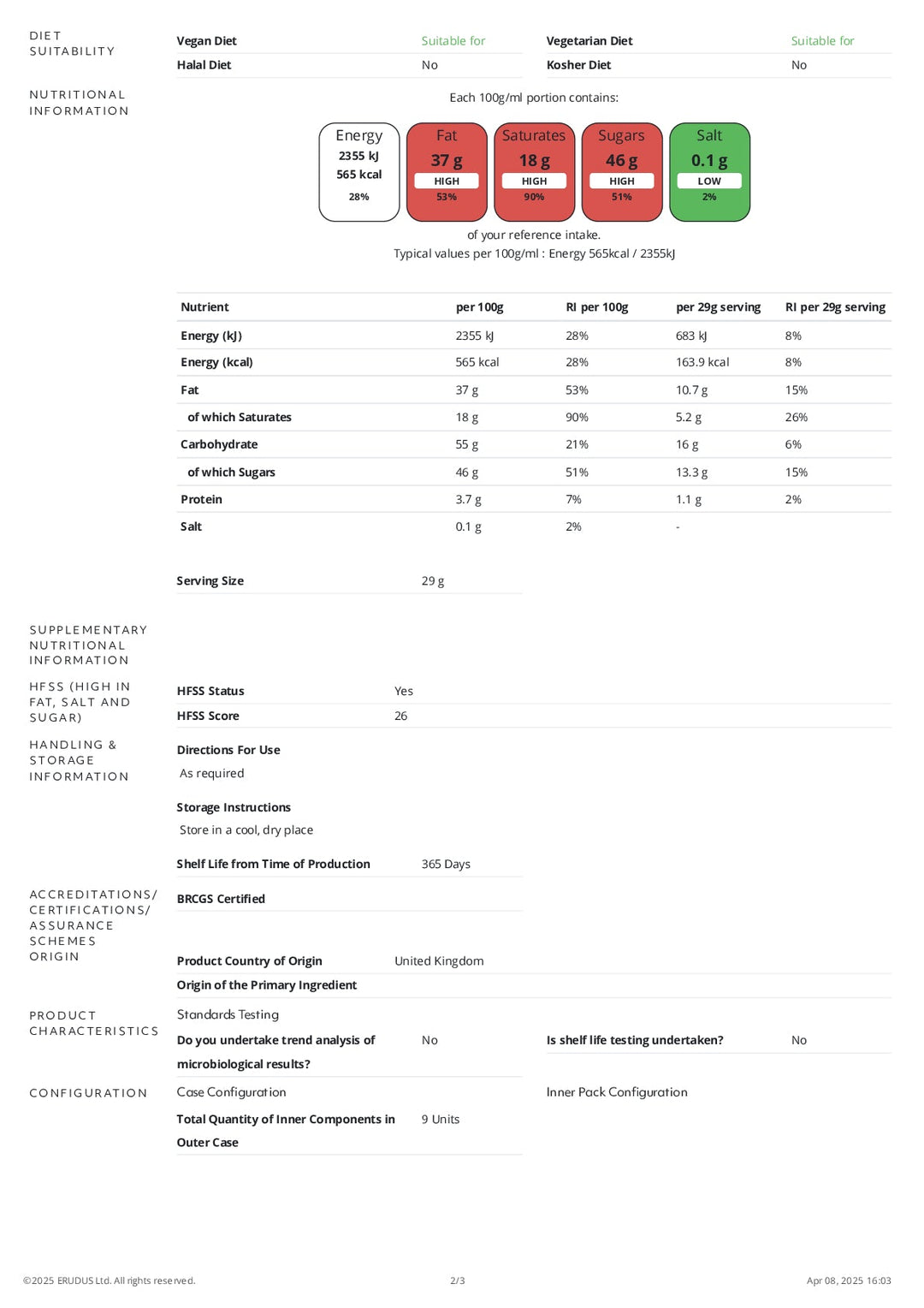DISTANCE SELLING PDF
