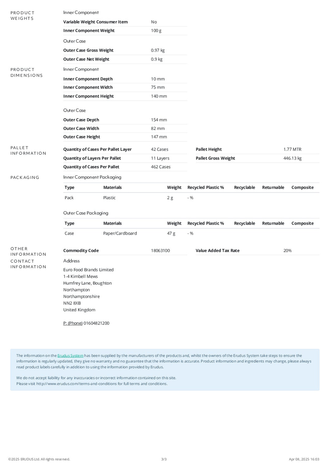 DISTANCE SELLING PDF