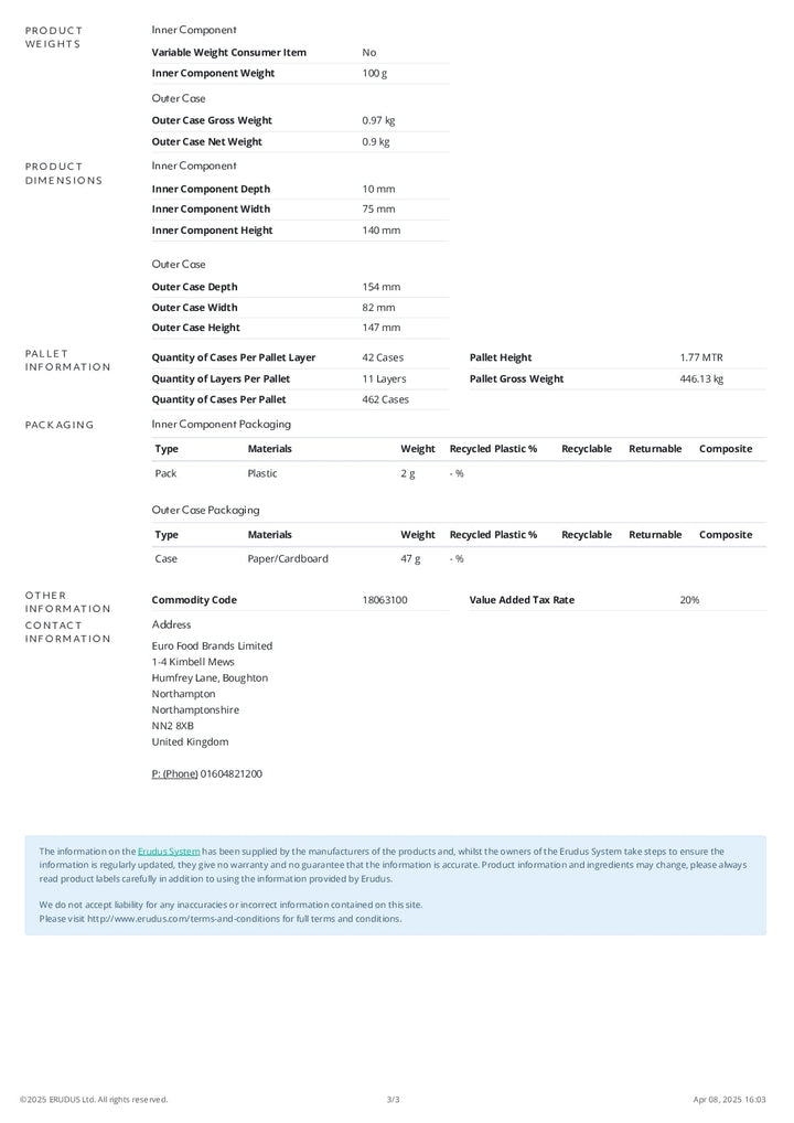 DISTANCE SELLING PDF