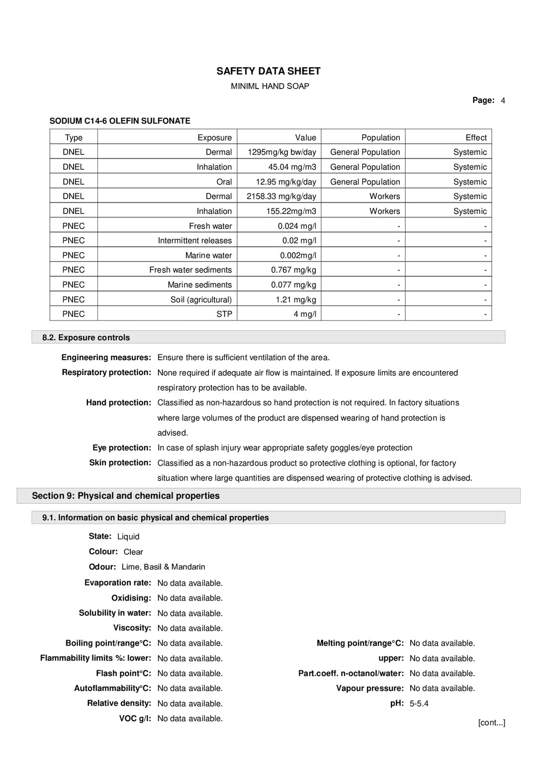 DISTANCE SELLING PDF