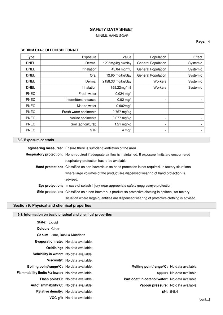 DISTANCE SELLING PDF