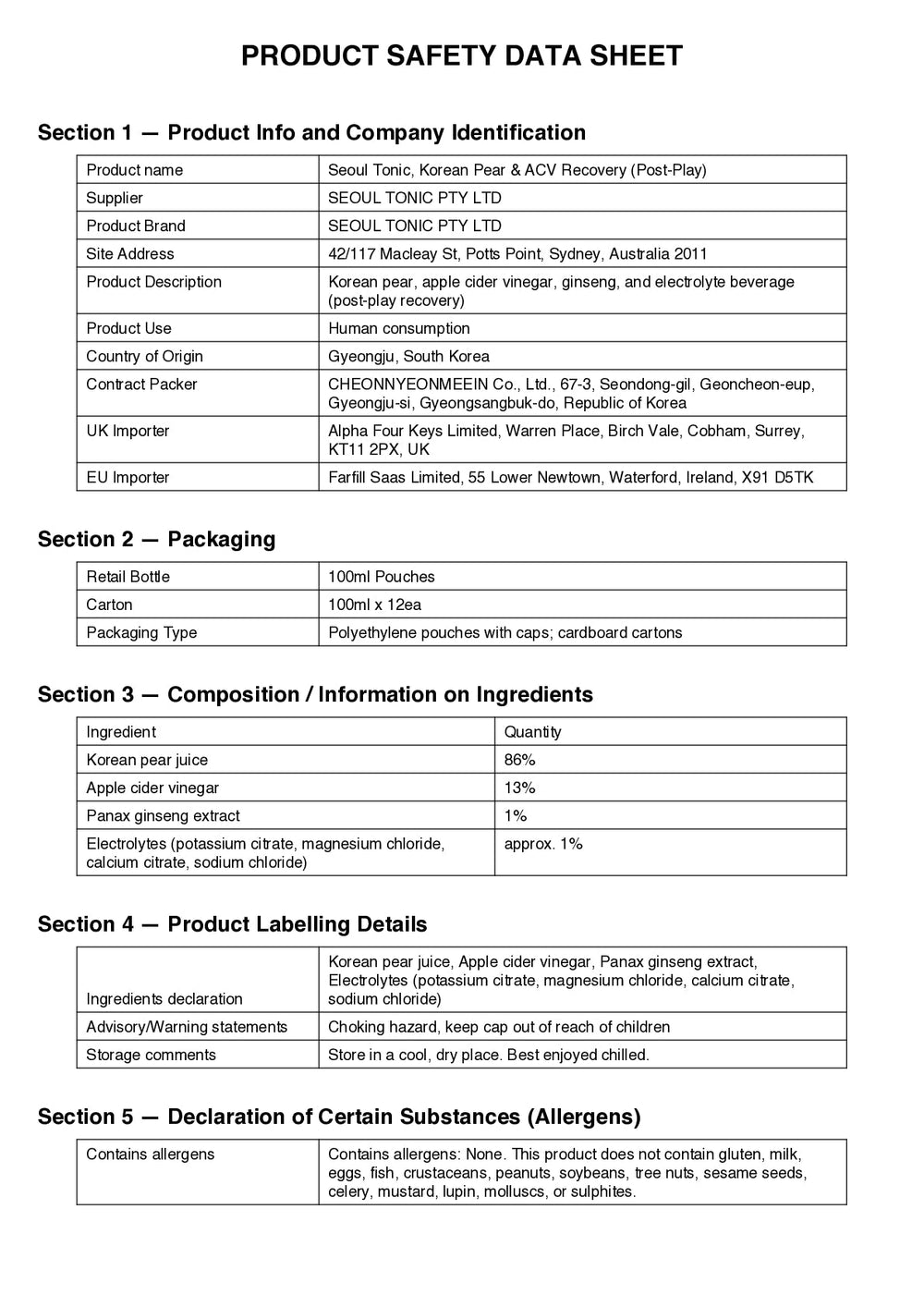 DISTANCE SELLING PDF