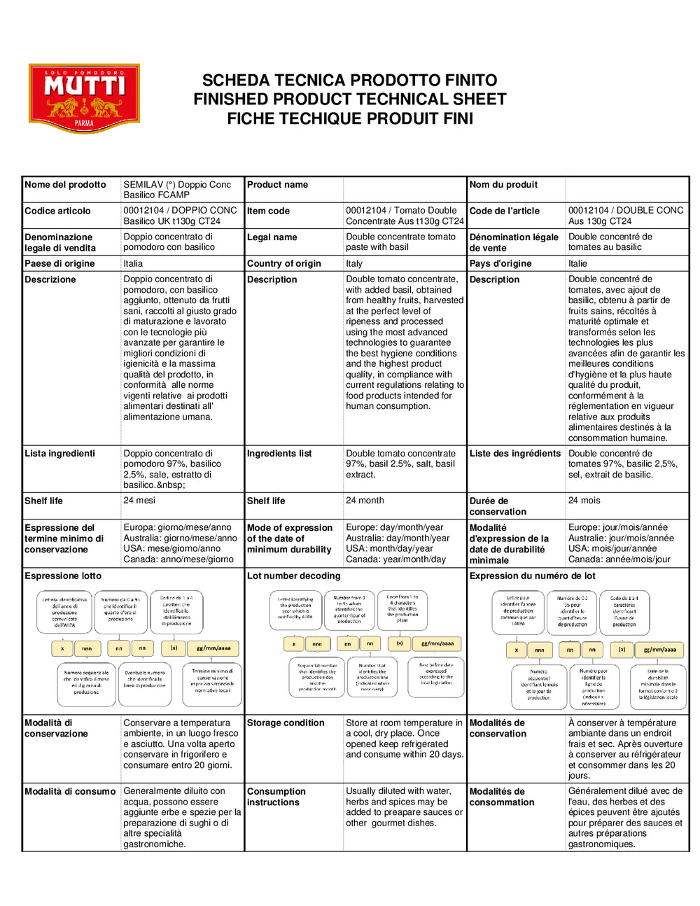 DISTANCE SELLING PDF