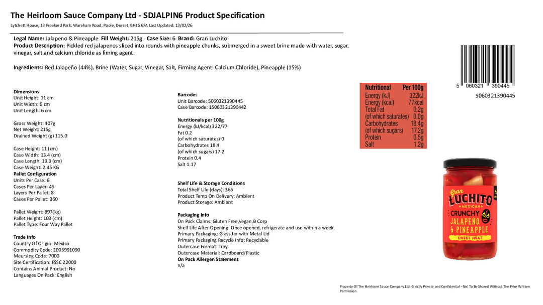 DISTANCE SELLING PDF