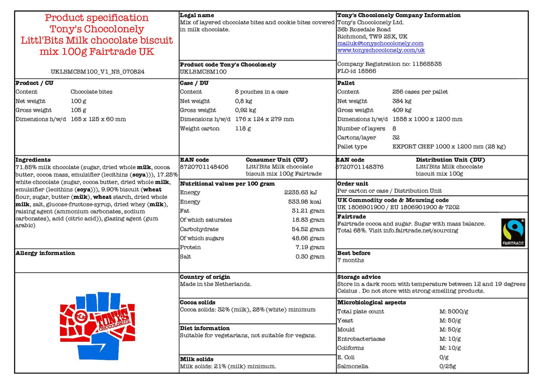 DISTANCE SELLING PDF