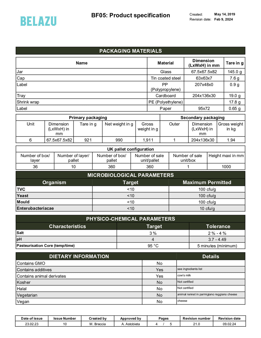 DISTANCE SELLING PDF